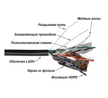 Кабель TWT FTP, 4 пары, Кат.5е, LSZH, универсальный, 305 м