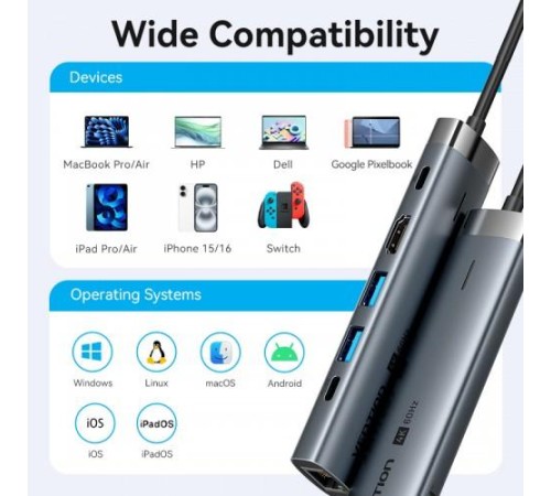 Мультифункциональный хаб Vention USB-C 6 в 1, шт. Мультифункциональный хаб Vention USB-C 6 в 1, шт.