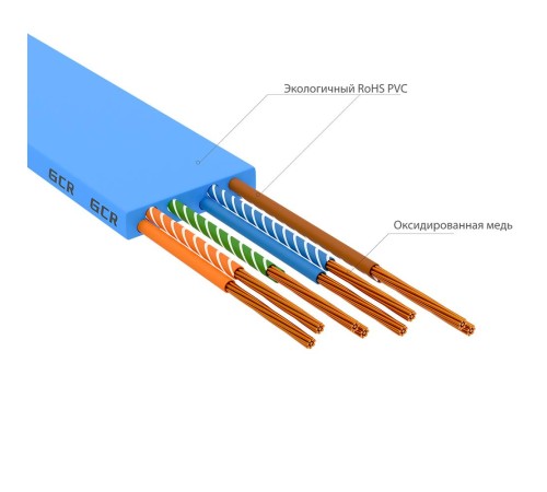 GCR Патч-корд PROF плоский прямой 0.3m, UTP медь кат.6, синий, 30 AWG, ethernet high speed 10 Гбит/с, RJ45, T568B, GCR-53086 GCR Патч-корд PROF плоский прямой 0.3m, UTP медь кат.6, синий, 30 AWG, ethernet high speed 10 Гбит/с, RJ45, T568B, GCR-53086