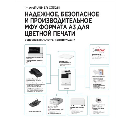 МФУ лазерное цветное формата А3/ imageRUNNER C3326i MFP МФУ лазерное цветное формата А3/ imageRUNNER C3326i MFP