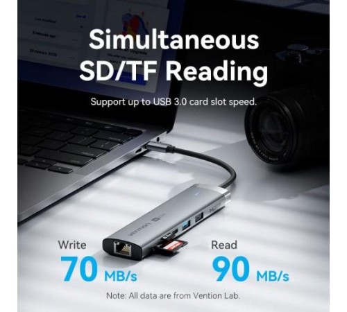 Мультифункциональный хаб Vention USB-C 9 в 1, шт. Мультифункциональный хаб Vention USB-C 9 в 1, шт.