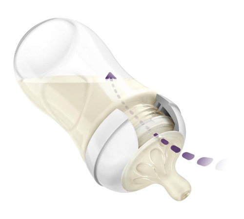 Бутылочка Avent/ Бутылочка для кормления 250 мл, 1 шт, серия NATURAL Response, пластик, BLUE Бутылочка Avent/ Бутылочка для кормления 250 мл, 1 шт, серия NATURAL Response, пластик, BLUE