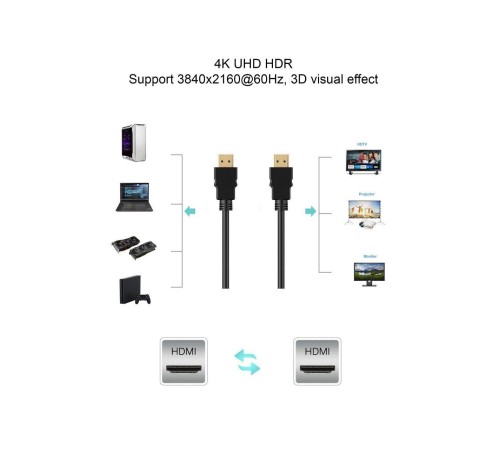Кабель/ Кабель HDMI-19M --- HDMI-19M ver 2.0 4K*60Hz, 1.5m Telecom Pro <TCG220-1.5M>