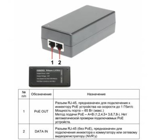Инжектор/ OSNOVO PoE-инжектор Gb Ethernet на 1 порт, мощностью до 65W, напряжение PoE - 52V(конт. 1,2,4,5(+), 3,6,7,8(-))