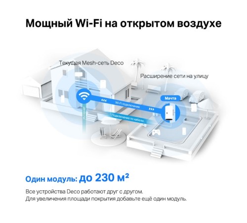 Маршрутизатор/ AX3000 Outdoor/Indoor Mesh Wi-Fi 6
