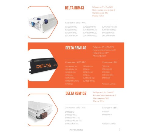 Батарейный картридж DELTA BATTERY RBM152 Батарейный картридж DELTA BATTERY RBM152