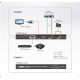 Повторитель с извлекателем звука ATEN HDMI REPEATER PLUS AUDIO DE-EMBEDDER