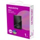 Внешний накопитель Внешний SSD 1TB USB 4.0 Type-C R3800/W3700MB/s 3D NAND COLOR BOX черный