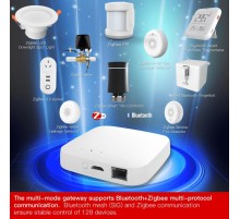 Центр управления умным домом (Шлюз) Moes Zigbee + Bluetooth Wired Smart Gateway белый модели MHUB