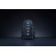Рюкзак Razer Rogue Backpack (14") V3- Chromatic Edition/ Razer Rogue Backpack (14") V3- Chromatic Edition
