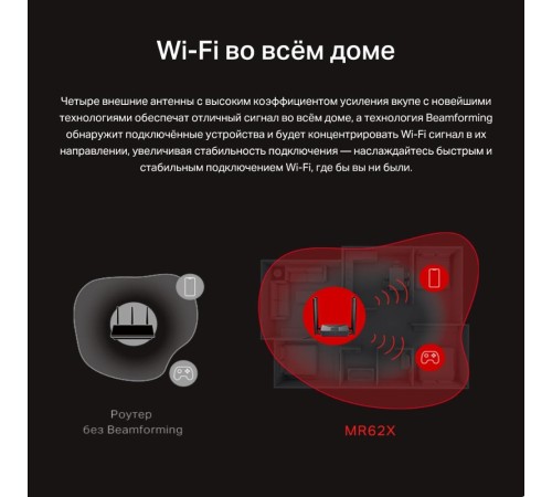 Маршрутизатор/ Dual-band Wi-Fi Router AX1500 Маршрутизатор/ Dual-band Wi-Fi Router AX1500