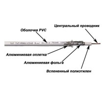 Кабель Кабель TWT коаксиальный RG6U 75 Ом, CCS, оплетка AL 48*0.12мм, ПВХ, белый, 100 м