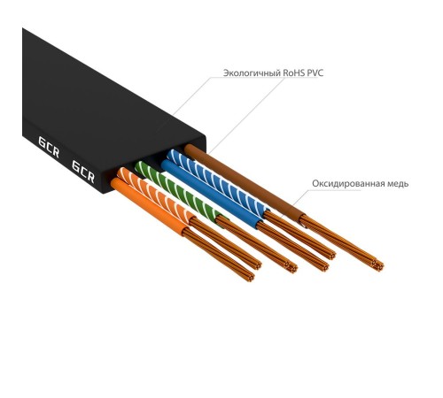 GCR Патч-корд PROF плоский прямой 7.5m, UTP медь кат.6, черный, 30 AWG, ethernet high speed 10 Гбит/с, RJ45, T568B, GCR-52878