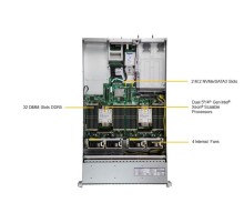 Серверная платформа Supermicro SuperServer 2U 221H-TNR no CPU(2)/ no DIMM(32)/16SFF(8SAS/SATA + 8NVME)/ 2x10GbE 2x10GbSFP+/ VROCSTNMOD/ 8 NVME cable kit/ S3908L/SFT-DCMS-Single