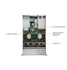 Серверная платформа Supermicro SuperServer 2U 221H-TNR no CPU(2)/ no DIMM(32)/16SFF(8SAS/SATA + 8NVME)/ 2x10GbE 2x10GbSFP+/ VROCSTNMOD/ 8 NVME cable kit/ S3908L/SFT-DCMS-Single