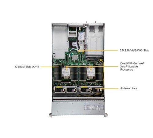Серверная платформа Supermicro SuperServer 2U 221H-TNR no CPU(2)/ no DIMM(32)/16SFF(8SAS/SATA + 8NVME)/ 2x10GbE 2x10GbSFP+/ VROCSTNMOD/ 8 NVME cable kit/ S3908L/SFT-DCMS-Single