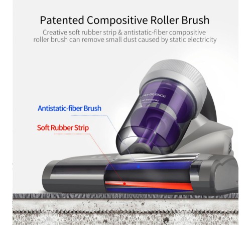 Пылесос для удаления клещей Jimmy Anti-mite Vacuum Cleaner JV35 Silver+Purple (Вскрытая упаковка) Пылесос для удаления клещей Jimmy Anti-mite Vacuum Cleaner JV35 Silver+Purple (Вскрытая упаковка)
