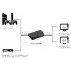 Greenconnect Разветвитель v2.0 HDMI 1 на 2 выхода, 4Kx2K 60Hz HDR 4:4:4 Greenconnect серия Greenline GCR-GL-vA03P