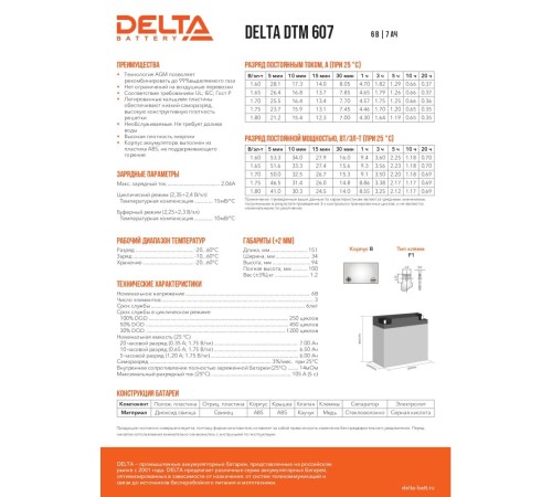 Аккумуляторная батарея DELTA BATTERY DTM 607 Аккумуляторная батарея DELTA BATTERY DTM 607