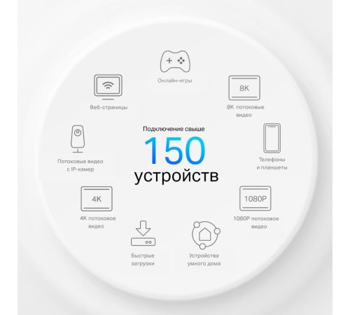 Маршрутизатор/ AX3000 Outdoor/Indoor Mesh Wi-Fi 6