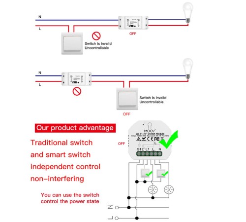 Реле MOES Wi-Fi+RF Switch Module (Вскрытая упаковка) Реле MOES Wi-Fi+RF Switch Module (Вскрытая упаковка)