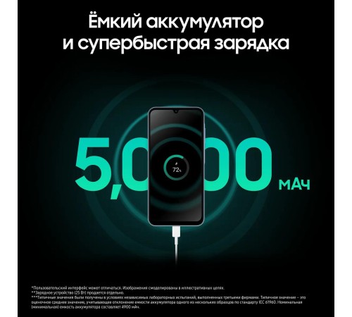 Смартфон/ Смартфон Samsung Galaxy A25 6+128GB Тёмно-синий