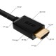 GCR Кабель синхронизации 7.0m HDMI 2.0, XLPE, Outdoor, Ultra HD, 4K 60Hz, 18.0 Гбит/с, HDR 4:4:4, 3D, черный, 2 Х экран, армирование, GCR-55269