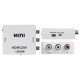 Конвертер HDMI -> AV Greenline, PAL, NTSC, SECAM, 1080p + ZOOM, GL-v128