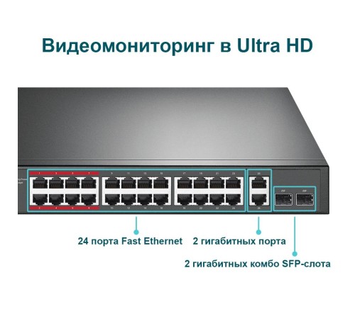 Коммутатор/ 24-port 10/100Mbps Unmanaged PoE+ Switch with 2 combo RJ-45/SFP uplink ports, rack mount, 24 802.3af/at compliant PoE+ ports, 2 gigabit combo RJ-45/SFP uplink ports