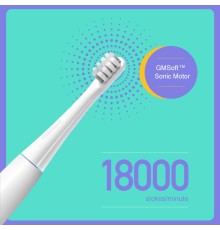 Звуковая электрическая зубная щетка DR.BEI Sonic Electric Toothbrush GY1 белая