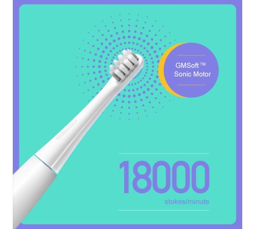 Звуковая электрическая зубная щетка DR.BEI Sonic Electric Toothbrush GY1 белая