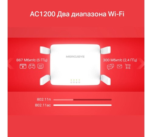 Маршрутизатор/ AC1200 Dual-Band Wi-Fi Router
