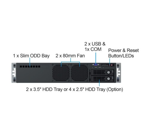 Серверный корпус/ 2U chassis; ATX, Micro-ATX, Mini-ITX MBs; 2 x 3.5''hs + 2 x 3.5'' internal + 1 x 2.5'' internal; flex ATX 500W; no rails