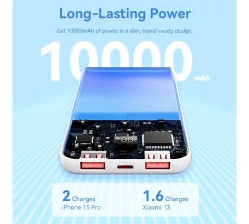 Power Bank Vention 10000mAh(M/C-A/A)22.5W Белый с LED Дисплеем Power Bank Vention 10000mAh(M/C-A/A)22.5W Белый с LED Дисплеем