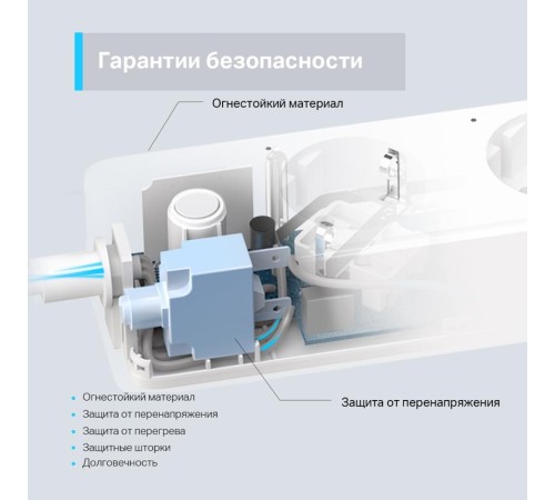 Умный сетевой фильтр/ Smart Wi-Fi Power Strip, 3-Outlets, Homekit