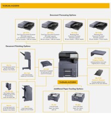 МФУ лазерное Kyocera TASKalfa MZ3200i (A3), монохромное, Printer/Scanner/Copier, 1200x1200 dpi, 32/17 ppm (A4/A3), 4 GB+32 GB SSD, 1.6 GHz, tray 100+1000 sheets, USB+Ethernet, Duplex, 10.1" touchscreen, HyPAS, drum 600k, базовый блок, без крышки, без