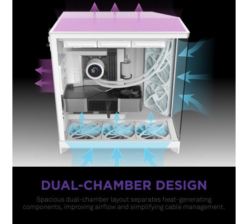 Корпус без блока питания/ Case NZXT H9 Flow (2025), Midi-Tower, TG, 3x140mm + 1x120mm, 2xUSB-A 3.2 + 1xUSB-C 3.2, E-ATX, ATX, mATX, mITX White