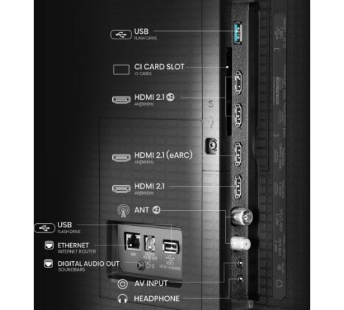 Телевизор ЖК 55'' Hisense/ 55", Ultra HD, Mini LED, Local Dimming Zones 312, 165 Hz (VRR), Smart TV (ОС VIDAA U9), Wi-Fi, DVB-T2/T/C/S2/S, HDR 10+, Dolby Vision, Dolby Atmos, Bluetooth, 2.1.2ch 2*10W(Main)+20W(Subwoofer)+2*5W(Side), CI+(1.4), 4хHDMI Телевизор ЖК 55'' Hisense/ 55", Ultra HD, Mini LED, Local Dimming Zones 312, 165 Hz (VRR), Smart TV (ОС VIDAA U9), Wi-Fi, DVB-T2/T/C/S2/S, HDR 10+, Dolby Vision, Dolby Atmos, Bluetooth, 2.1.2ch 2*10W(Main)+20W(Subwoofer)+2*5W(Side), CI+(1.4), 4хHDMI