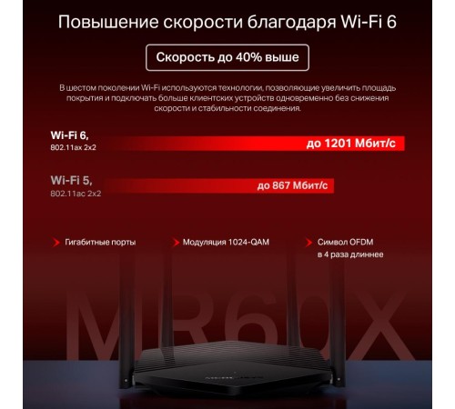 Маршрутизатор/ AX1500 Dual-Band Wi-Fi 6 Router Маршрутизатор/ AX1500 Dual-Band Wi-Fi 6 Router