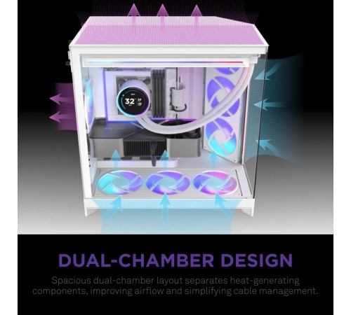Корпус без блока питания/ Case NZXT H9 Flow RGB+ (2025), Midi-Tower, TG, 6x140mm RGB + 1x120mm RGB, 2xUSB-A 3.2 + 1xUSB-C 3.2, E-ATX, ATX, mATX, mITX White