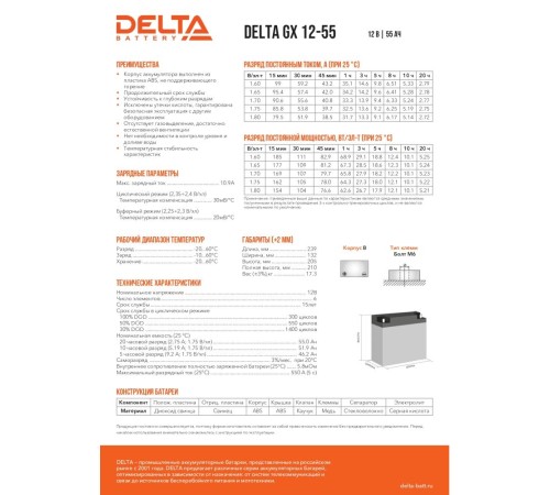 Аккумуляторная батарея DELTA BATTERY GX 12-55 Аккумуляторная батарея DELTA BATTERY GX 12-55