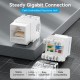 Модуль Vention Keystone Jack Cat.6 неэкранированный 180 градусов Белый