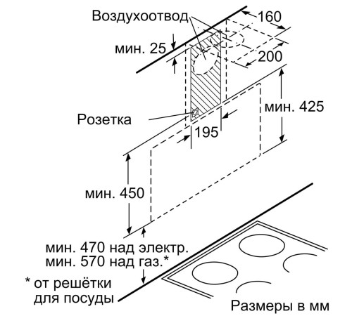 Вытяжка BOSCH Наклонная вытяжка для настенного монтажа, максимальная производительность 630м3/ч, 90см, цвет: черный