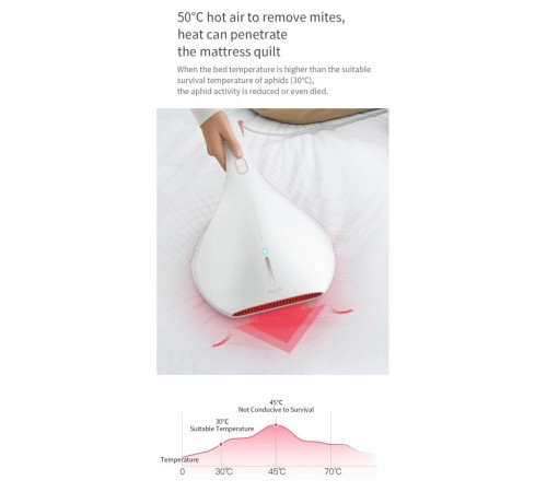 Пылесос для удаления пылевых клещей deerma Mite Vacuum Cleaner CM800 White, 450W, 75dB (Мятая упаковка) Пылесос для удаления пылевых клещей deerma Mite Vacuum Cleaner CM800 White, 450W, 75dB (Мятая упаковка)