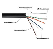 Кабель Кабель TWT UTP, 4 пары, Кат.5е, LSZH, универсальный, с тросом, 305 м