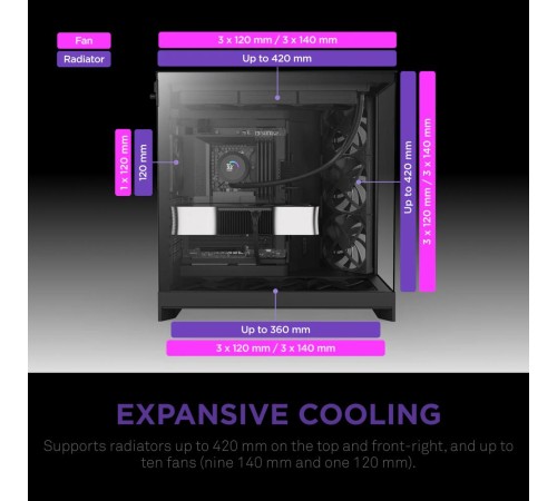 Корпус без блока питания/ Case NZXT H9 Flow (2025), Midi-Tower, TG, 3x140mm + 1x120mm, 2xUSB-A 3.2 + 1xUSB-C 3.2, E-ATX, ATX, mATX, mITX Black