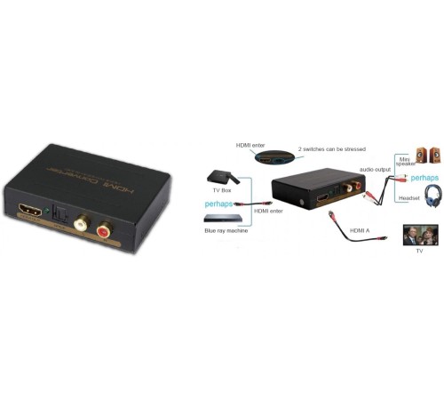 Greenconnect Масштабатор HDMI с разделением звука SPDIF+FL/FRF серия Greenline Greenconnect Масштабатор HDMI с разделением звука SPDIF+FL/FRF серия Greenline