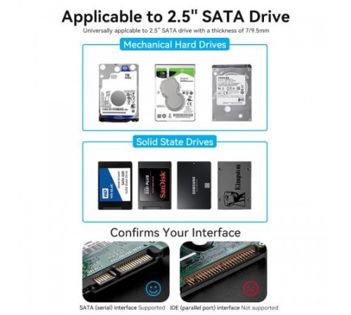 Внешний корпус Vention для HDD/SSD 2.5" (USB 3.0 Mirco-B) Черный