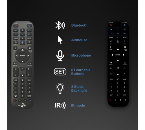 Медиаплеер/ Hi-FI Mediaplayer Dune HD Max 8K: 8K/60 Hz/Dolby Vision/HDR10+/HDR, CPU Amlogic S9284-K/J, RAM 8 Gb, Flash 64 Gb, 3xUSB3.0, 1xUSB2.0, HDD SATA 3.5", LAN 1000Mb/s, WiFi 802.11ax, BT 5.2, HDMI 2.1a, S/PDIF, Audio Out RCA, HiFi Coaxial SPDI Медиаплеер/ Hi-FI Mediaplayer Dune HD Max 8K: 8K/60 Hz/Dolby Vision/HDR10+/HDR, CPU Amlogic S9284-K/J, RAM 8 Gb, Flash 64 Gb, 3xUSB3.0, 1xUSB2.0, HDD SATA 3.5", LAN 1000Mb/s, WiFi 802.11ax, BT 5.2, HDMI 2.1a, S/PDIF, Audio Out RCA, HiFi Coaxial SPDI