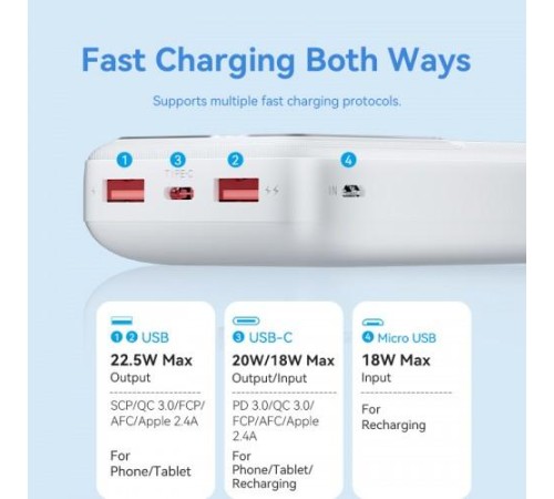 Power Bank Vention 20000mAh(M/C-A/A)22.5W Черный с LED Дисплеем Power Bank Vention 20000mAh(M/C-A/A)22.5W Черный с LED Дисплеем